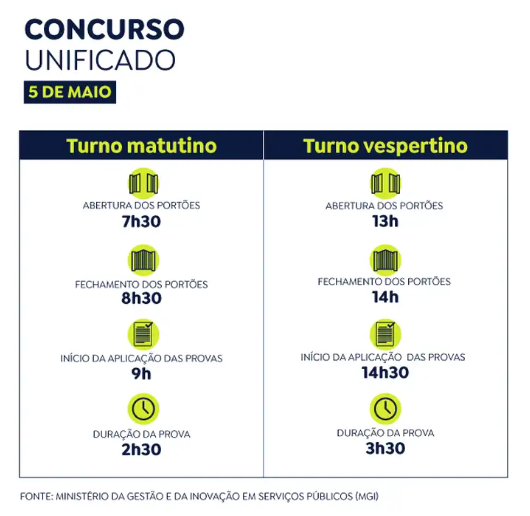 URGENTE: Aplicação das provas do Concurso Público Unificado é adiada em todo o País