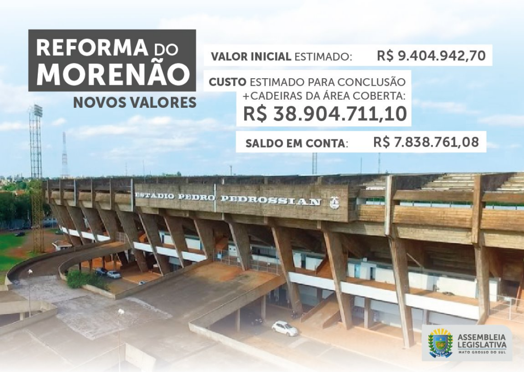 Com atuação da Comissão da ALEMS, Estádio Morenão deve ser transferido ao Governo de MS
