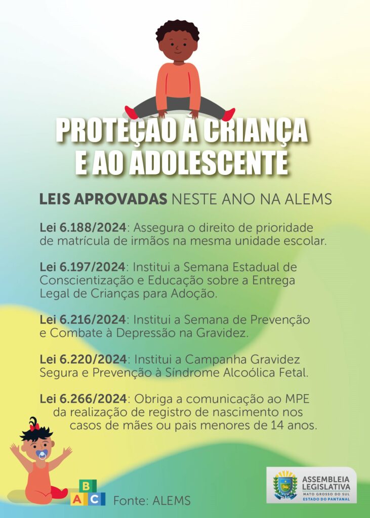 ECA 34 anos: Leis nascidas na ALEMS fortalecem direitos previstos no Estatuto ECA 34 anos: Leis nascidas na ALEMS fortalecem direitos previstos no Estatuto