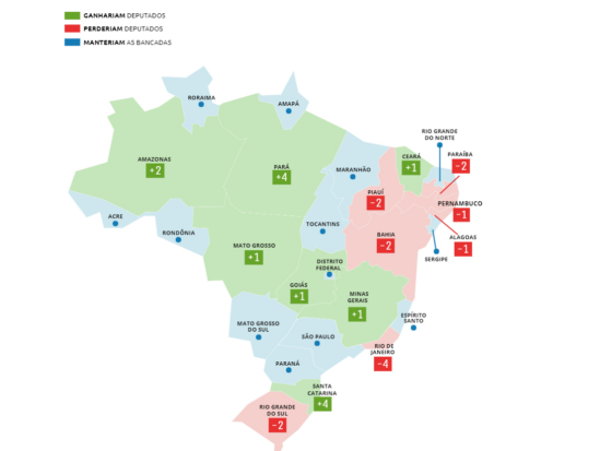 Câmara deve revisar quantidade de deputados por estado; MS manteria o número Câmara deve revisar quantidade de deputados por estado; MS manteria o número