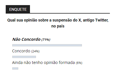 Multas do X foram pagas, mas plataforma continua suspensa no Brasil Multas do X foram pagas, mas plataforma continua suspensa no Brasil