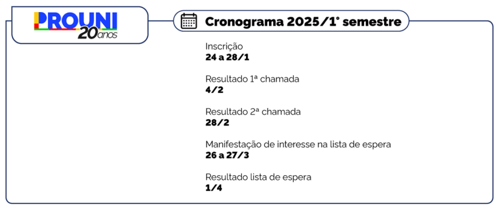Prouni: convocados na 2ª chamada do têm até 17 de março para confirmar dados Prouni: convocados na 2ª chamada do têm até 17 de março para confirmar dados
