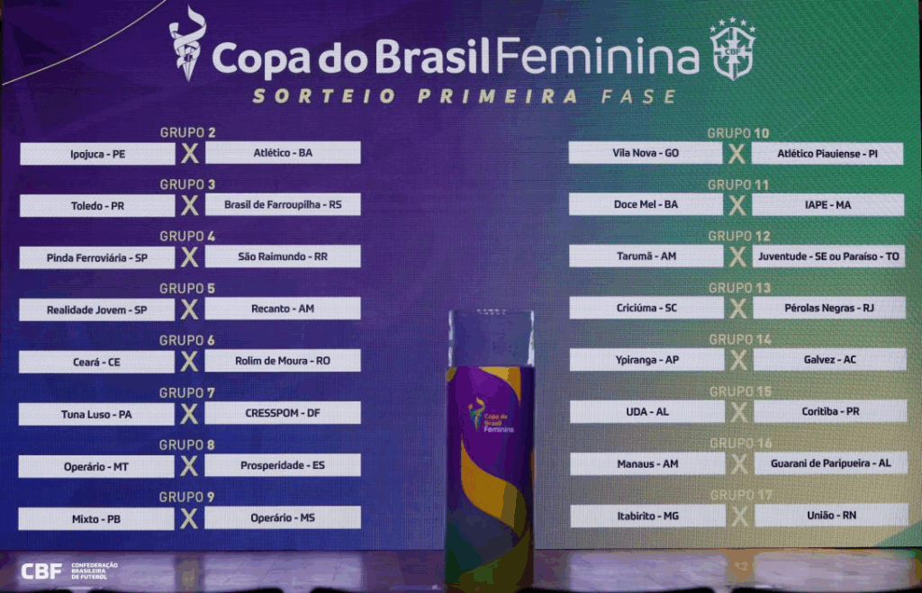 Copa do Brasil Feminina: Operário FC representa MS e enfrenta Mixto-PB na primeira fase Copa do Brasil Feminina: Operário FC representa MS e enfrenta Mixto-PB na primeira fase