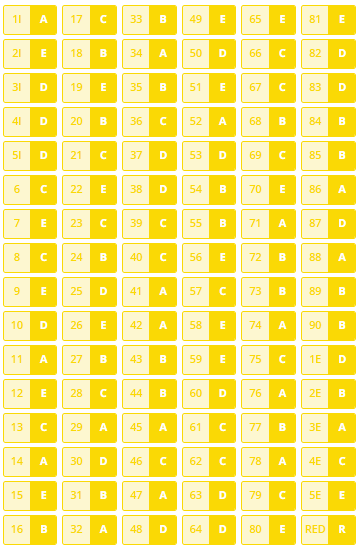 Professores de cursinho divulgam resolução extraoficial do primeiro dia do Enem 2025 Professores de cursinho divulgam resolução extraoficial do primeiro dia do Enem 2025