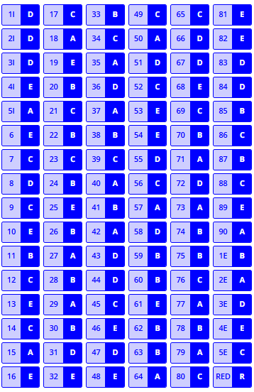 Professores de cursinho divulgam resolução extraoficial do primeiro dia do Enem 2025 Professores de cursinho divulgam resolução extraoficial do primeiro dia do Enem 2025