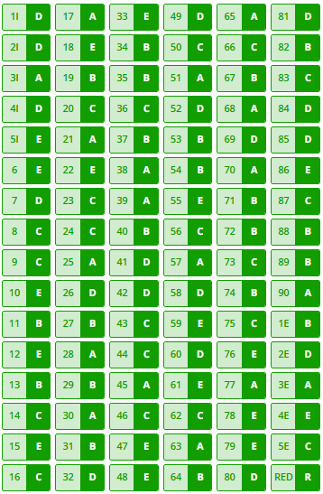 Professores de cursinho divulgam resolução extraoficial do primeiro dia do Enem 2025 Professores de cursinho divulgam resolução extraoficial do primeiro dia do Enem 2025
