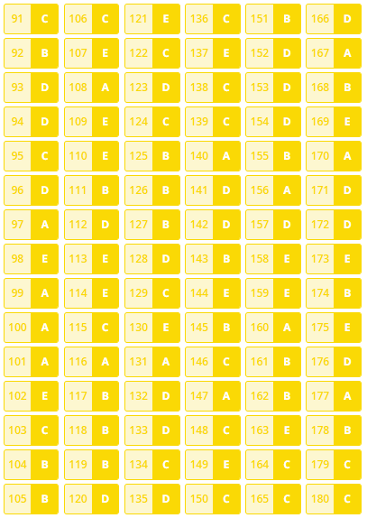 Segundo dia do Enem: veja gabarito extraoficial divulgado por cursinho Segundo dia do Enem: veja gabarito extraoficial divulgado por cursinho