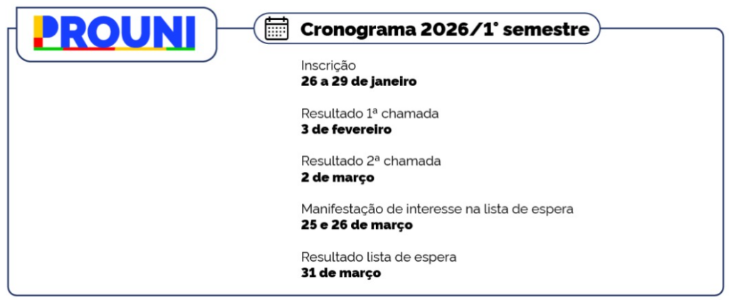 Prouni 2026: inscrições para bolsas em faculdades particulares começam em 26 de janeiro