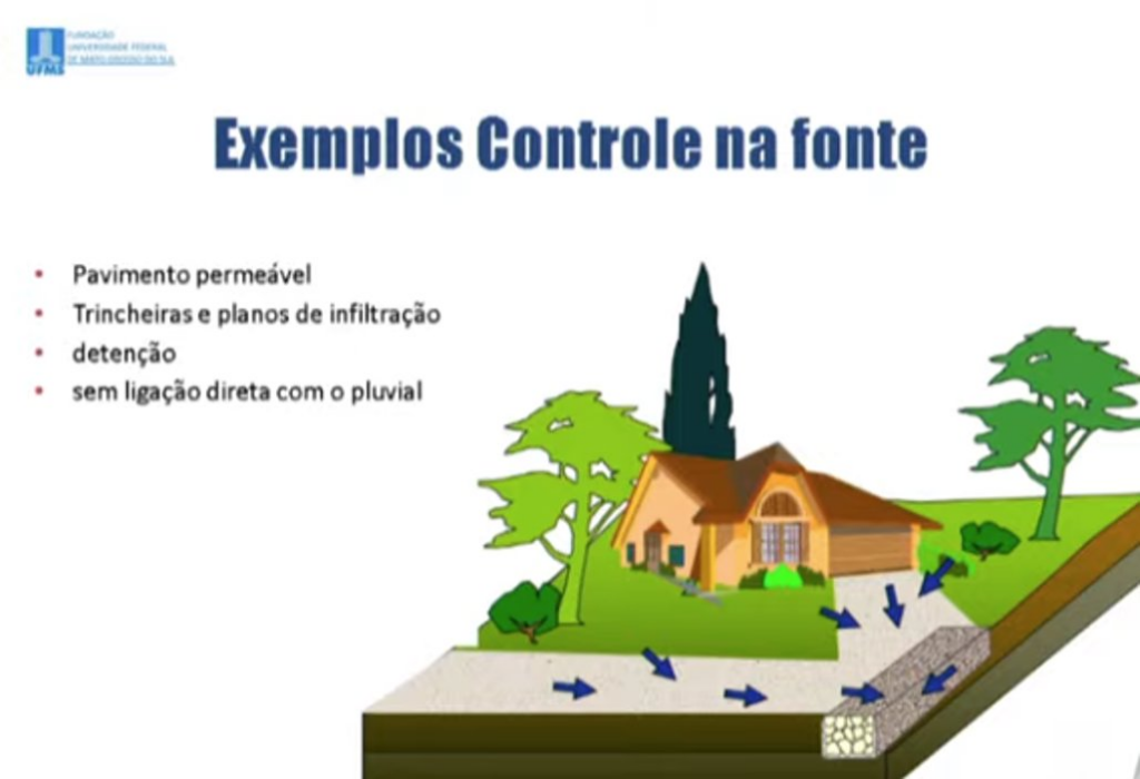 Seminário da Água: Prevenção e políticas permanentes são foco do debate da 7ª edição