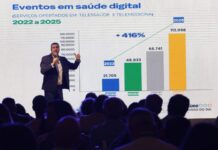 Cidades em pauta: congresso reúne lideranças e projeta o futuro dos municípios em MS