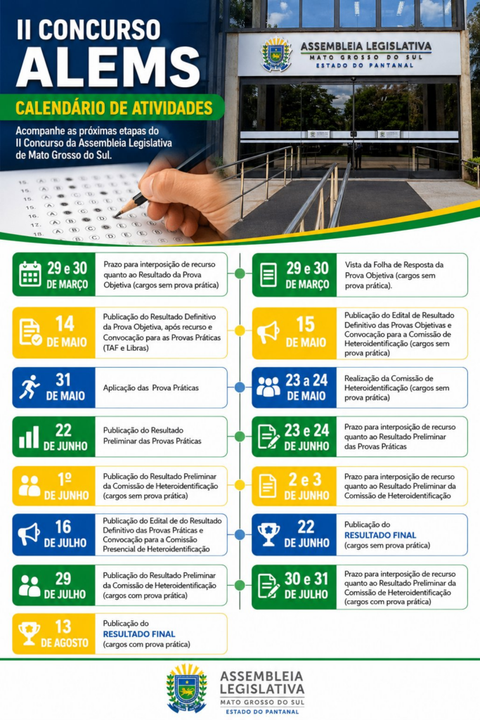 II Concurso ALEMS: Novo cronograma antecipa resultados para cargos sem prova prática