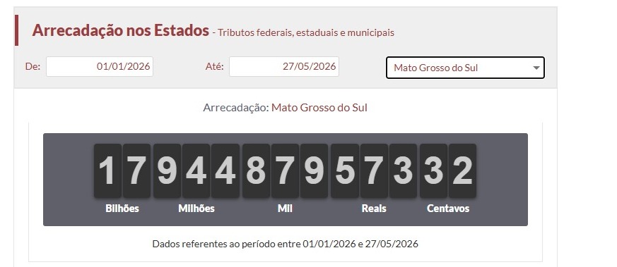 Dia Livre de Impostos terá descontos de até 77% e alerta para peso dos tributos Dia Livre de Impostos terá descontos de até 77% e alerta para peso dos tributos