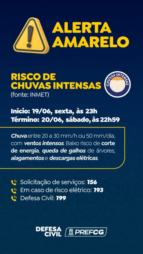 Chuva atinge a Capital e confirma previsão de queda na temperatura para esse final de semana