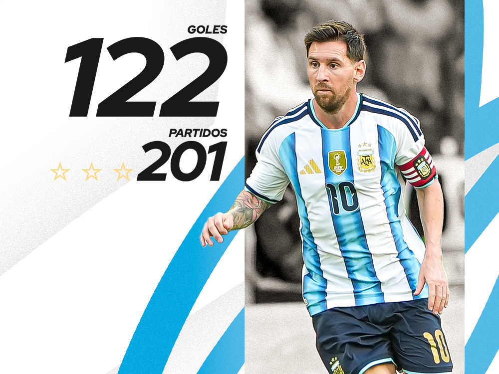 Lionel Messi, novo rei do futebol, garante classificação da Argentina e artilharia das Copas Lionel Messi, novo rei do futebol, garante classificação da Argentina e artilharia das Copas