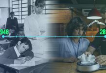 Sesi completa 80 anos oferecendo educação, saúde e cultura aos brasileiros