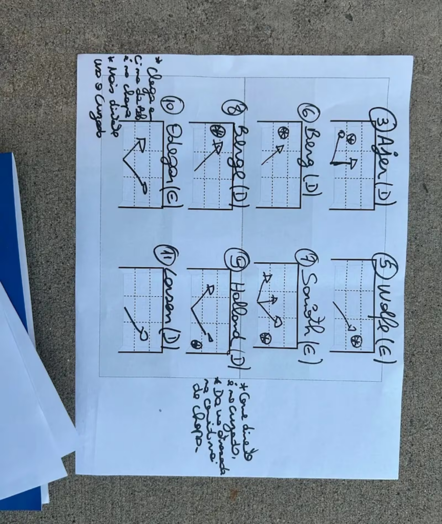 Jornal alemão divulga plano tático de Ancelotti encontrado após queda do Brasil Jornal alemão divulga plano tático de Ancelotti encontrado após queda do Brasil