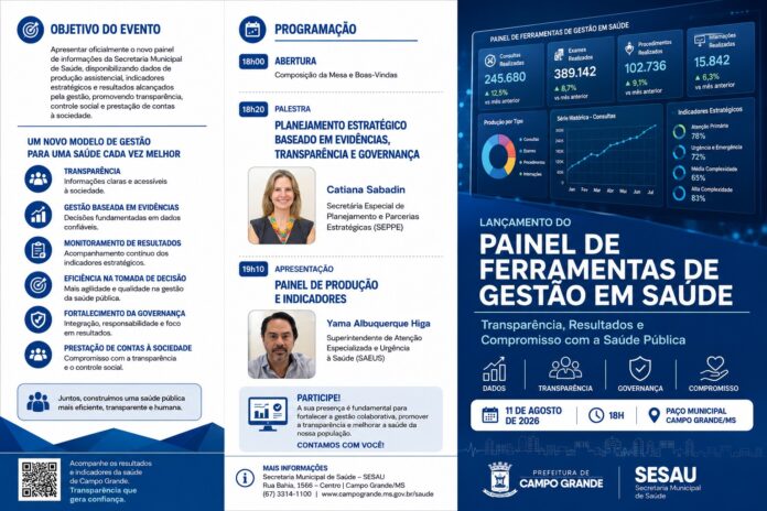 Painel