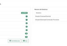 Sistema de divulgação está no ar e MS já contabiliza mais de 100 candidatos; veja como acessar!
