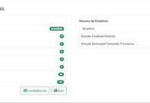 Faltando só mais cinco dias, somente três chapas já foram confirmadas para a disputa do Governo de MS