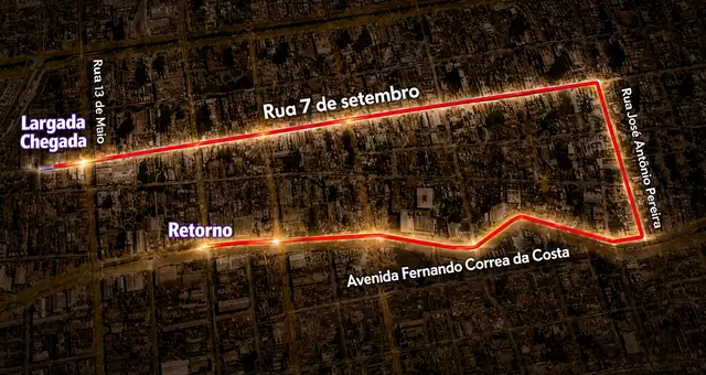 Corrida de rua da PM altera tráfego em vias centrais de Campo Grande neste domingo