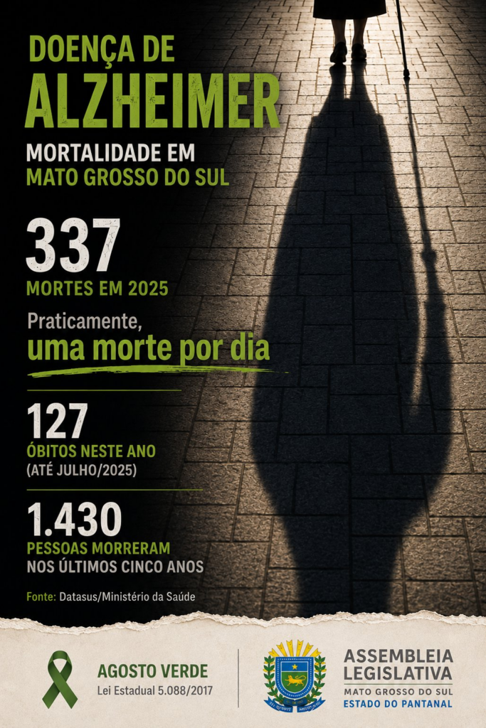 Agosto Verde: Complicações do Alzheimer matam uma pessoa por dia em MS Agosto Verde: Complicações do Alzheimer matam uma pessoa por dia em MS