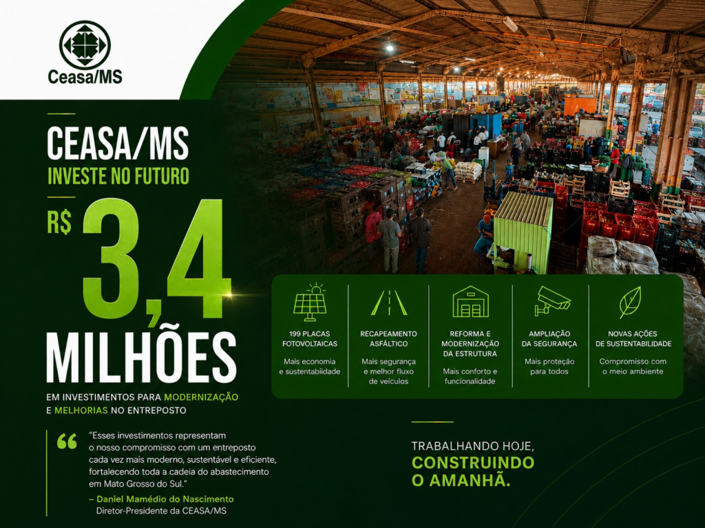 CEASA/MS prevê R$ 3,4 milhões em investimentos para modernização e melhorias no entreposto CEASA/MS prevê R$ 3,4 milhões em investimentos para modernização e melhorias no entreposto