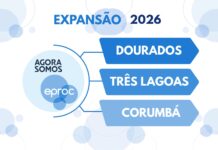 Sistema eproc amplia atuação e passa a receber competências cíveis de Dourados, Três Lagoas e Corumbá