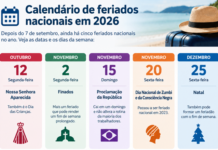 Depois do 7 de Setembro, 2026 ainda terá quatro feriadões pela frente