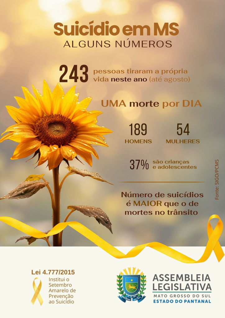 Setembro Amarelo: A cada dia, uma pessoa tira a própria vida em Mato Grosso do Sul Setembro Amarelo: A cada dia, uma pessoa tira a própria vida em Mato Grosso do Sul