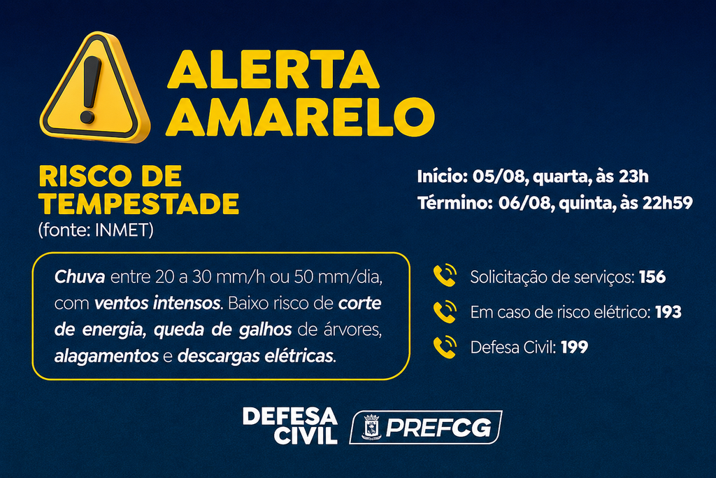 Vendavais com rajadas de até 60 km/h chegam a Campo Grande a partir desta sexta-feira