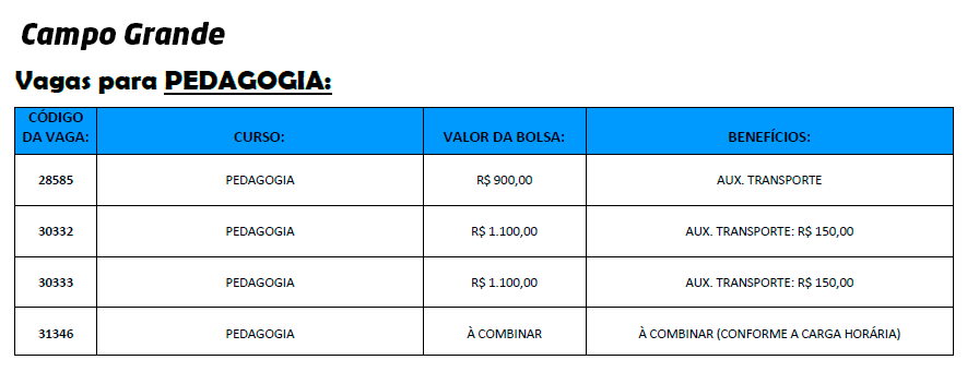 Avance uma casa! IEL oferece 105 oportunidades de estágio em MS Avance uma casa! IEL oferece 105 oportunidades de estágio em MS