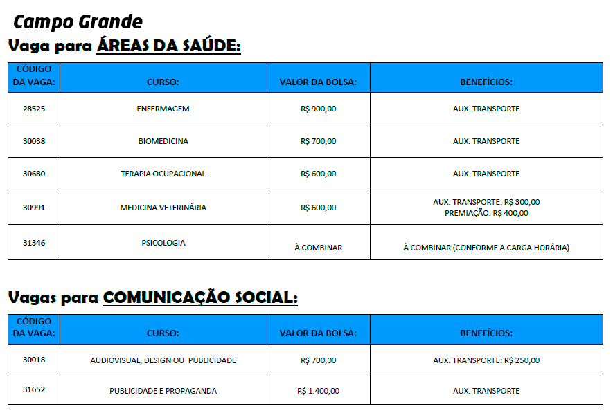 Avance uma casa! IEL oferece 105 oportunidades de estágio em MS Avance uma casa! IEL oferece 105 oportunidades de estágio em MS