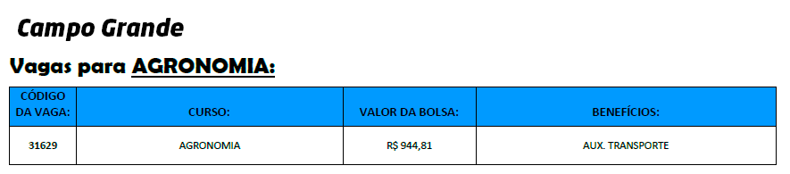 Avance uma casa! IEL oferece 105 oportunidades de estágio em MS Avance uma casa! IEL oferece 105 oportunidades de estágio em MS