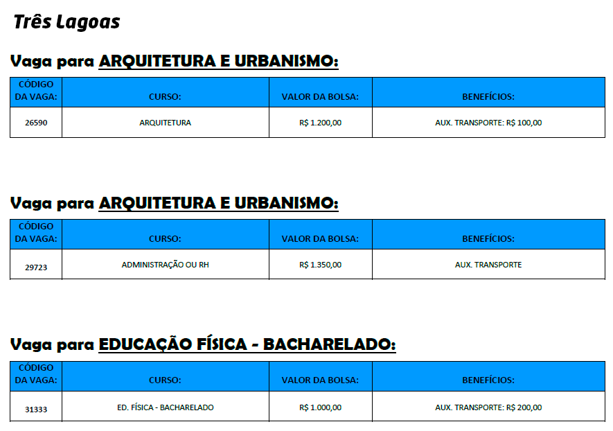 Avance uma casa! IEL oferece 105 oportunidades de estágio em MS Avance uma casa! IEL oferece 105 oportunidades de estágio em MS