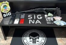 Adolescentes são apreendidos com drogas e arma no distrito de Nova Casa Verde