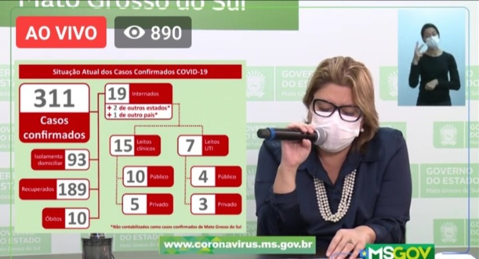 MS têm 23 novos casos confirmados do Covid-19 e 32 suspeitos