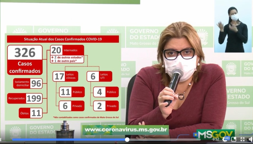 MS têm 15novos casos confirmados do Covid-19 e 61 suspeitos MS têm 15novos casos confirmados do Covid-19 e 61 suspeitos