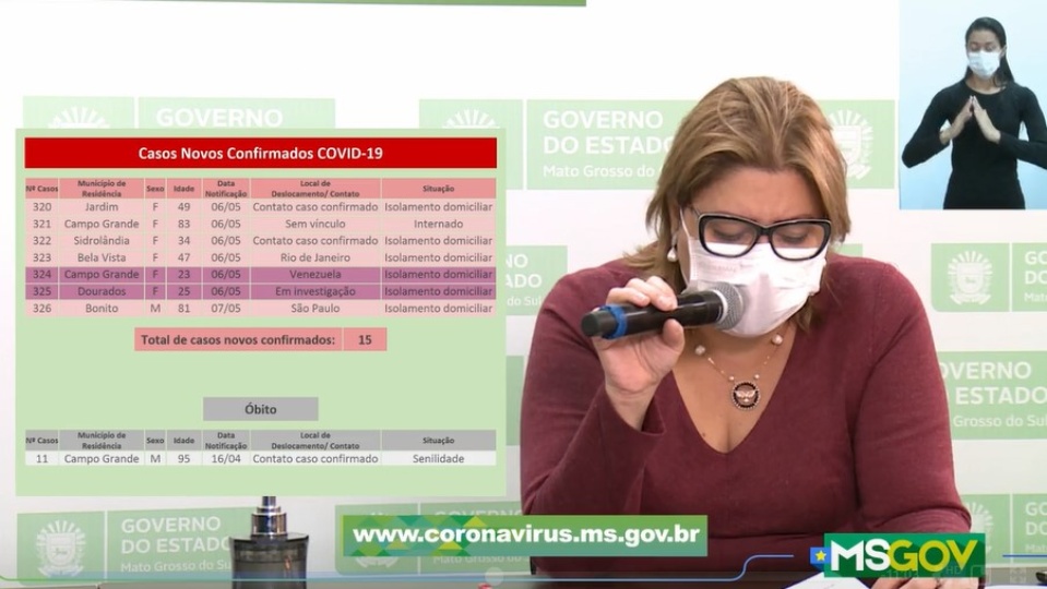 MS têm 15novos casos confirmados do Covid-19 e 61 suspeitos MS têm 15novos casos confirmados do Covid-19 e 61 suspeitos