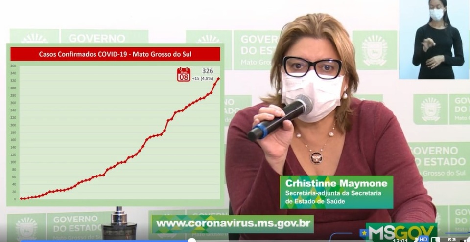 MS têm 15novos casos confirmados do Covid-19 e 61 suspeitos MS têm 15novos casos confirmados do Covid-19 e 61 suspeitos