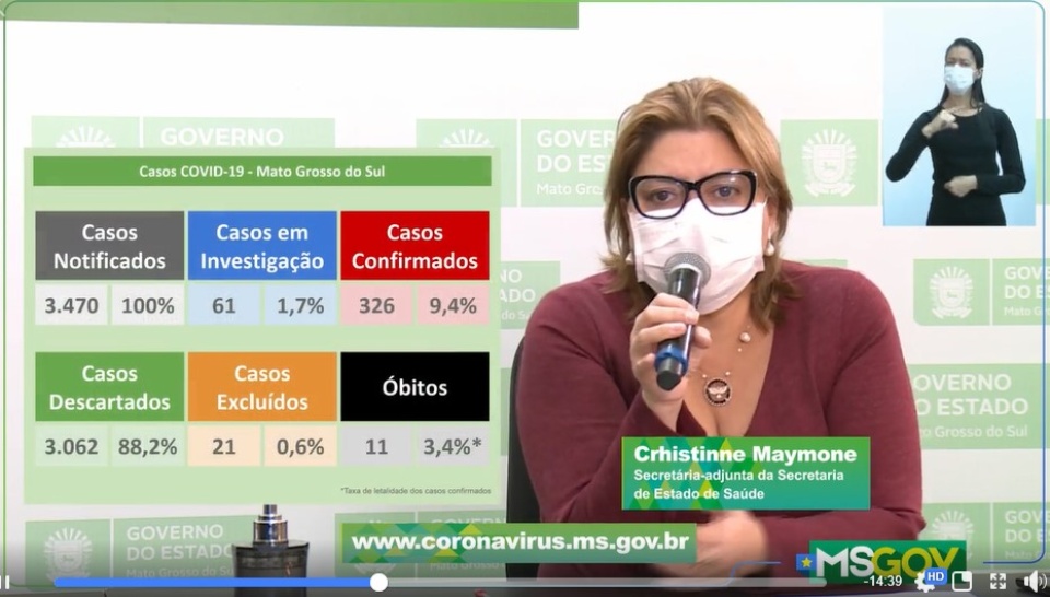 MS têm 15novos casos confirmados do Covid-19 e 61 suspeitos MS têm 15novos casos confirmados do Covid-19 e 61 suspeitos