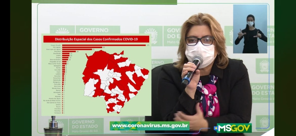 MS tem 27 novos casos confirmados e 117 suspeito do Covid-19