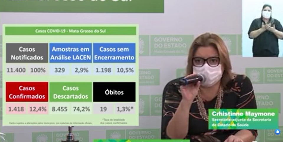 MS têm 62 novos casos confirmados e 329 suspeitos de Covid-19