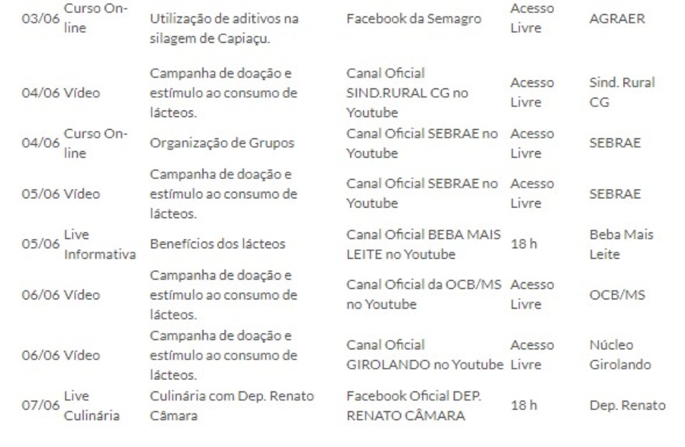 Semana do Leite em MS será toda virtual com lives sertanejas e de culinária