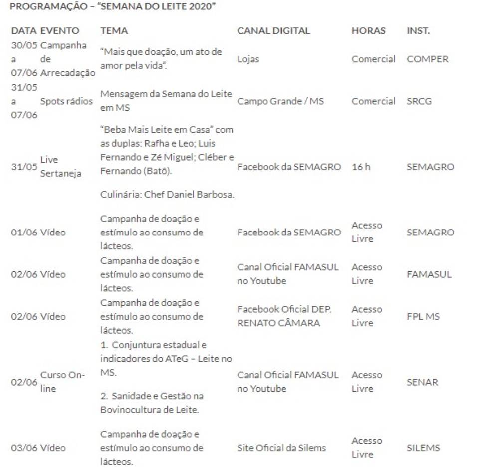 Semana do Leite em MS será toda virtual com lives sertanejas e de culinária