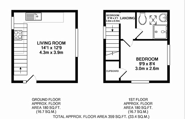 Conheça a menor casa isolada da Grã-Bretanha, que possui 17 metros quadrados e custa mais de 400 mil reais