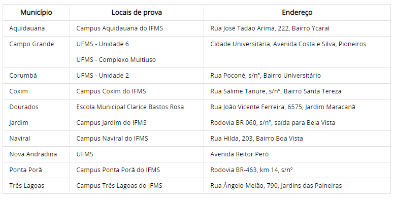 IFMS aplica prova neste domingo em dez municípios