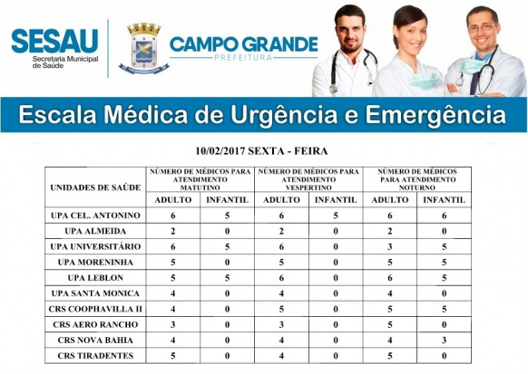 Confira a escala médica desta sexta-feira