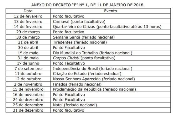 Governo divulga feriados e pontos facultativos para serviço público estadual