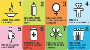 Brasil cumpriu sete dos oito objetivos de desenvolvimento do milênio