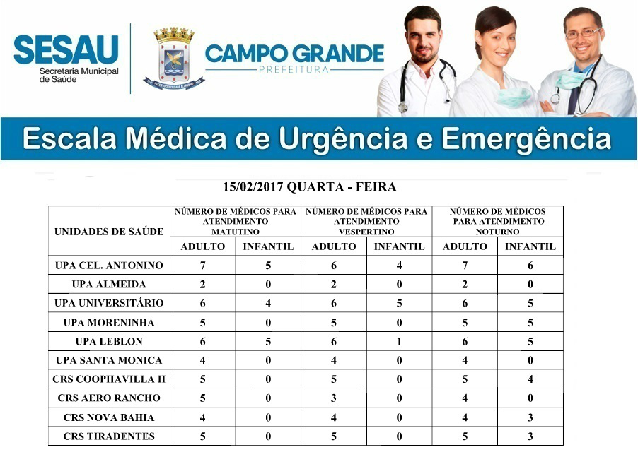 Confira a escala Médica desta quarta-feira Confira a escala Médica desta quarta-feira